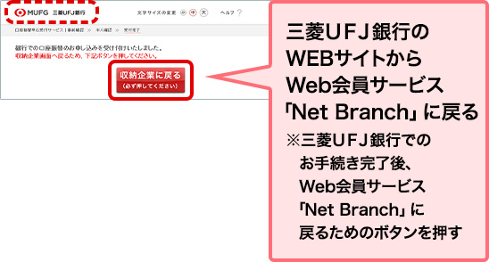 三菱ＵＦＪ銀行のWEBサイトからWeb会員サービス「Net Branch」に戻る ※三菱ＵＦＪ銀行でのお手続き完了後、Web会員サービス「Net Branch」に戻るためのボタンを押す