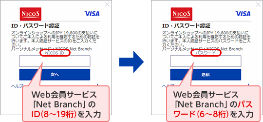 Web会員サービス「Net Branch」のID（8～19桁）を入力 → Web会員サービス「Net Branch」のパスワード（6～8桁）を入力