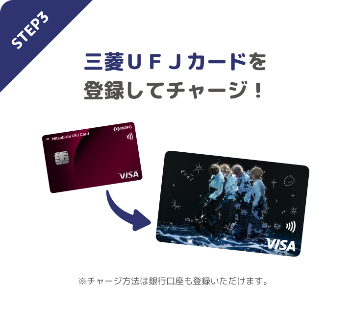 STEP3 三菱UFJカードを登録してチャージ! ※チャージ方法は銀行口座も登録いただけます。