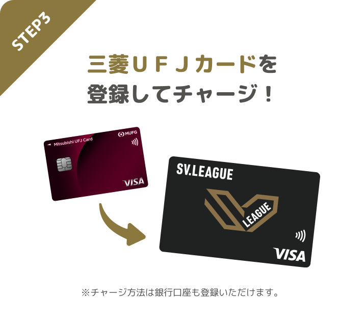 STEP3 三菱UFJカードを登録してチャージ! ※チャージ方法は銀行口座も登録いただけます。