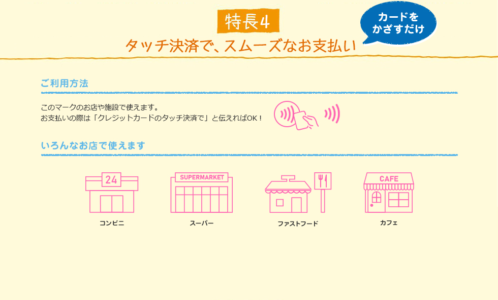 特長4 タッチ決済で、スムーズなお支払い カードをかざすだけ ご利用方法 このマークのお店や施設で使えます。 お支払いの際は「クレジットカードのタッチ決済で」と伝えればOK！ いろんなお店で使えます コンビニ スーパー ファストフード カフェ