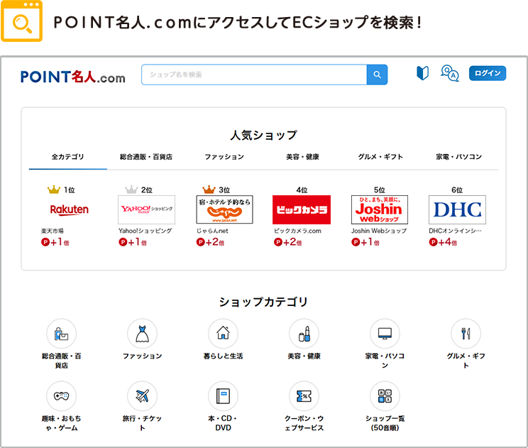 ＰＯＩＮＴ名人．ｃｏｍにアクセスしてECショップを検索！