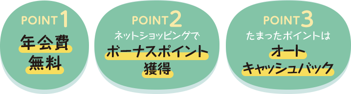 VIASOカード（スヌーピーデザイン） POINT1：最短翌営業日発行。POINT2：ポイントオートキャッシュバック。POINT3：充実の保証サービス。