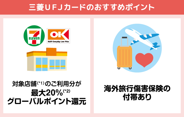 三菱UFJカードのおすすめポイント
