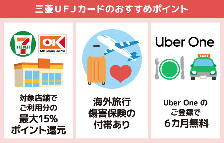 三菱UFJカードのおすすめポイント
